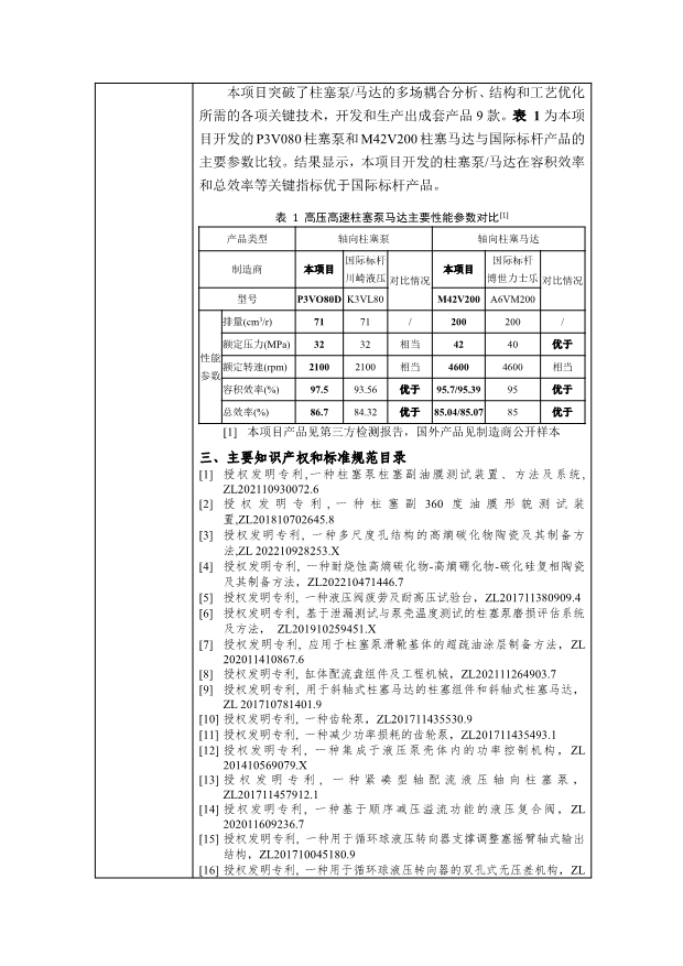浙江省科學技術(shù)獎公示信息表-高壓高速柱塞泵馬達關(guān)鍵技術(shù)及應用-20250520_2.png